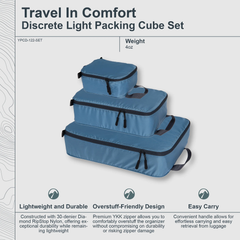 Packing Cubes vs. Rolling Clothes: Which Saves More Space