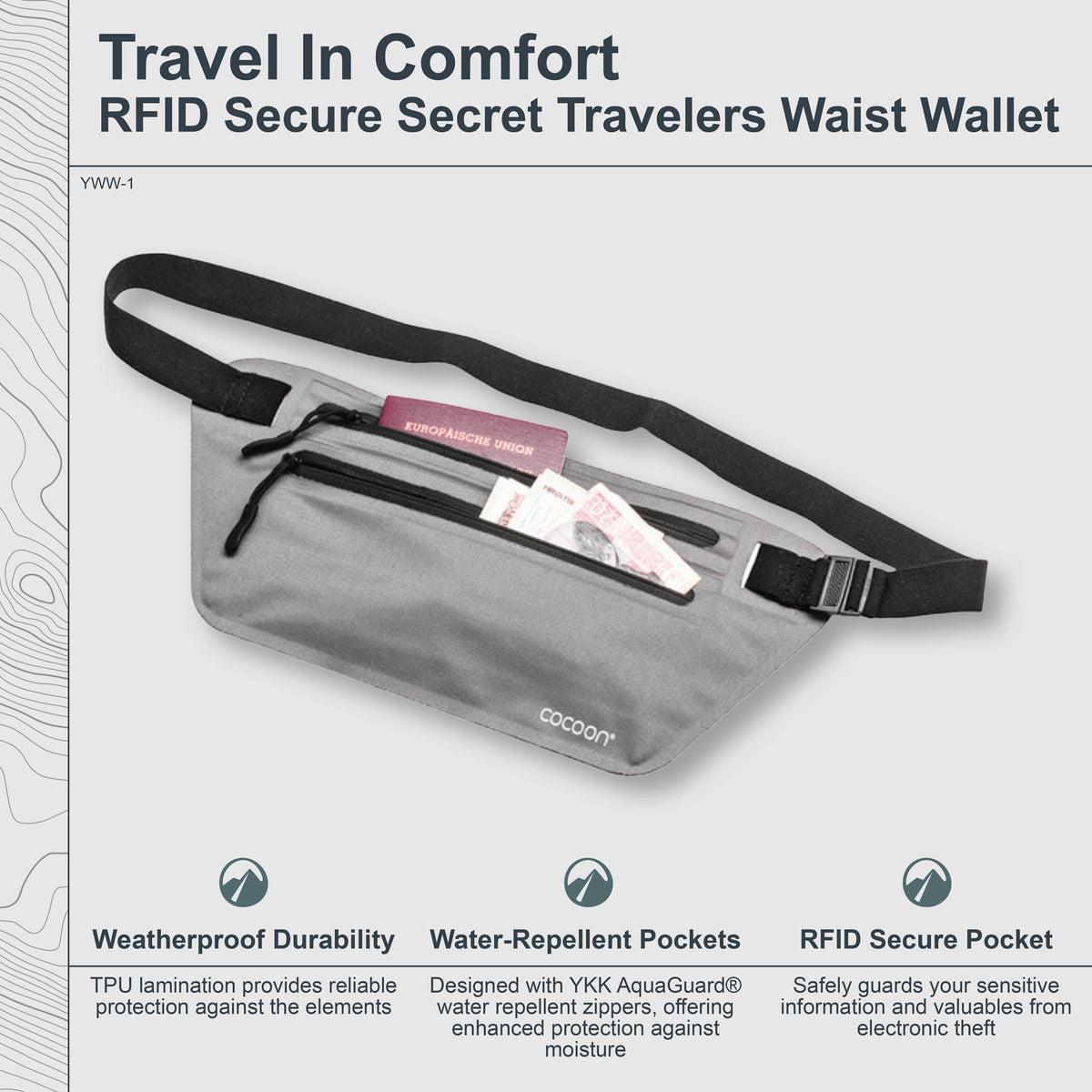 Waist wallet for travel new arrivals