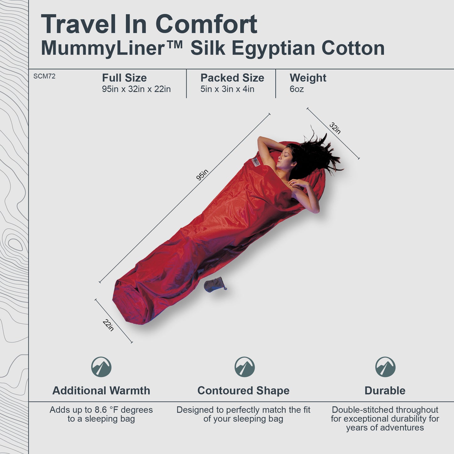 MummyLiner Silk / Egyptian Cotton