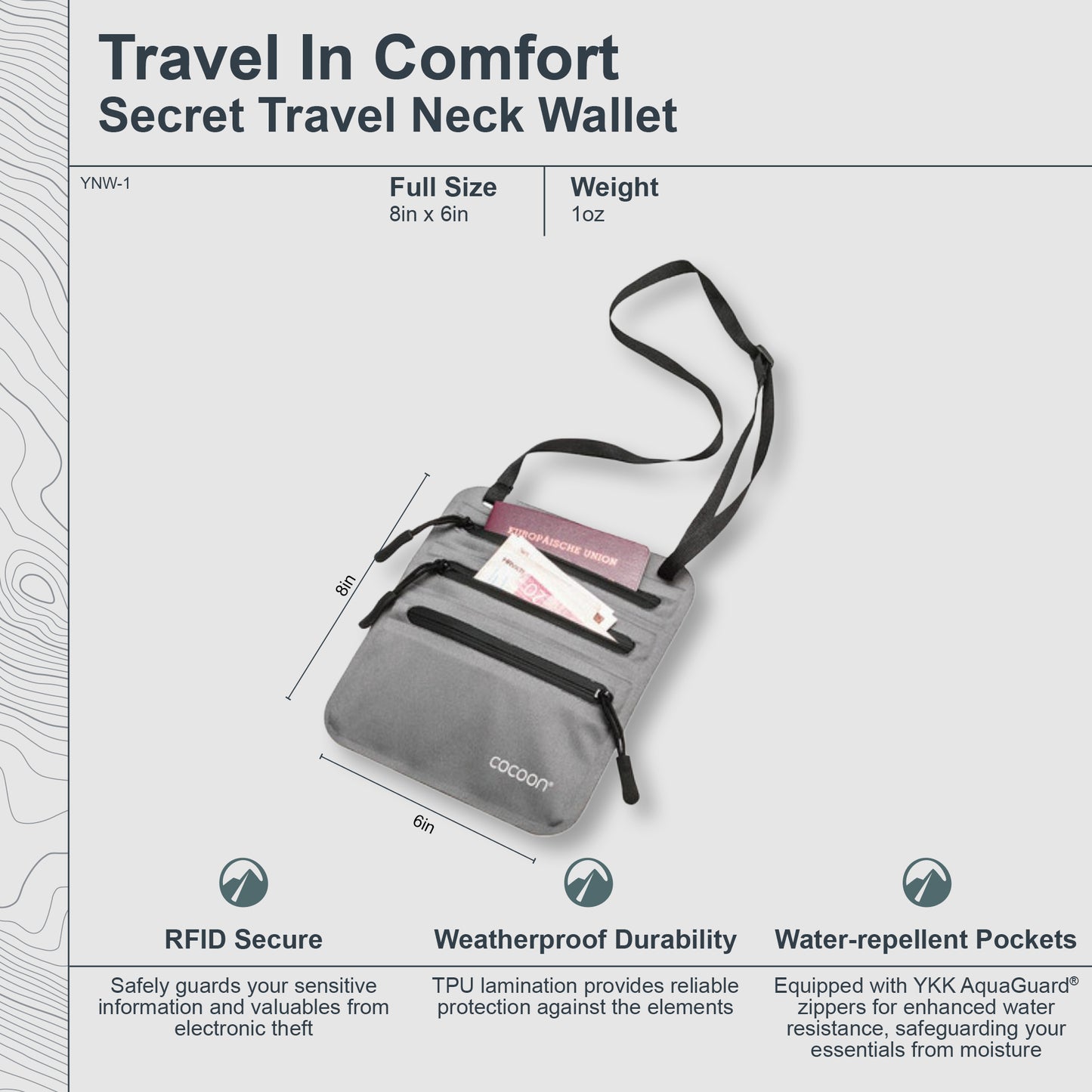 Secret Neck Wallet