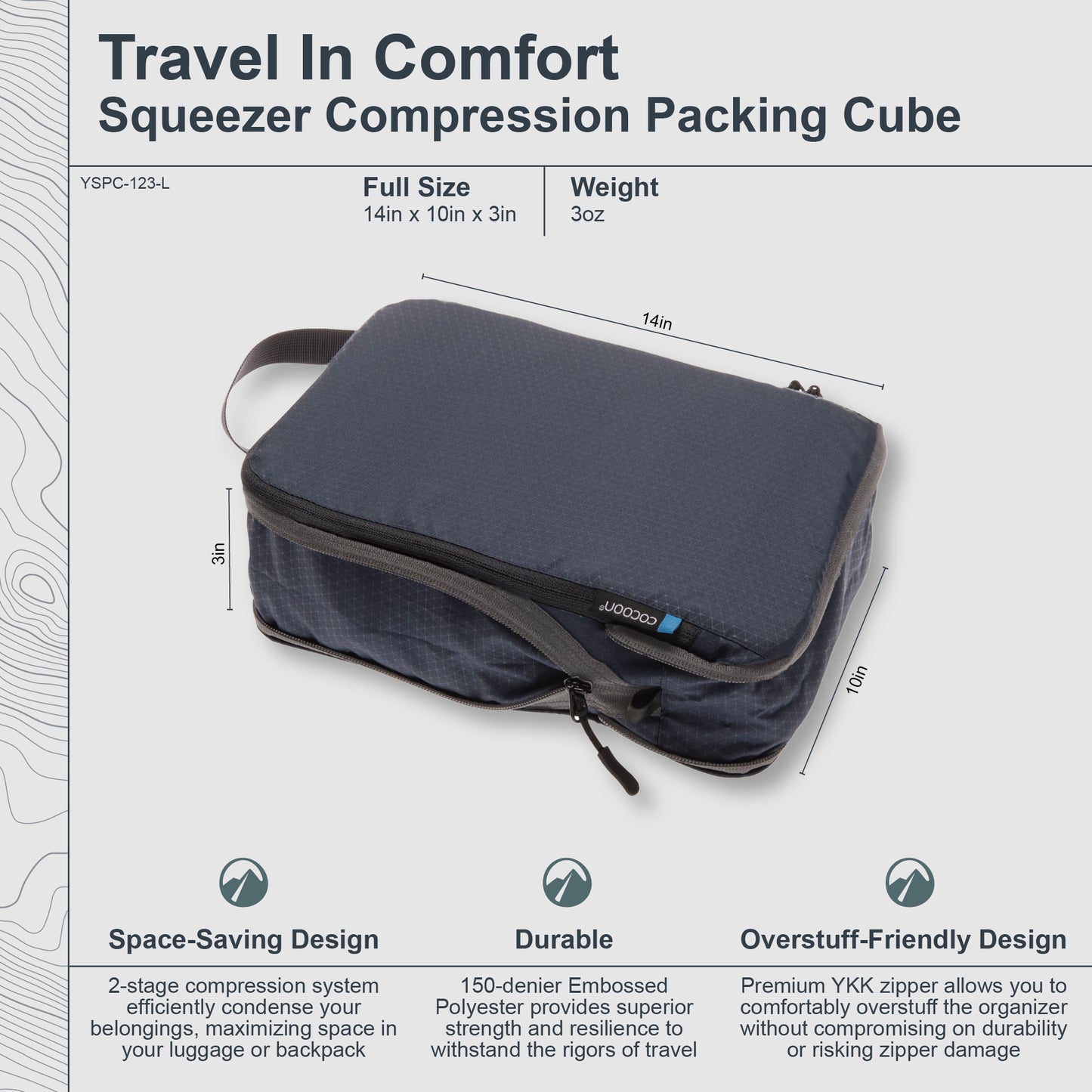 Squeezer Compression Packing Cube