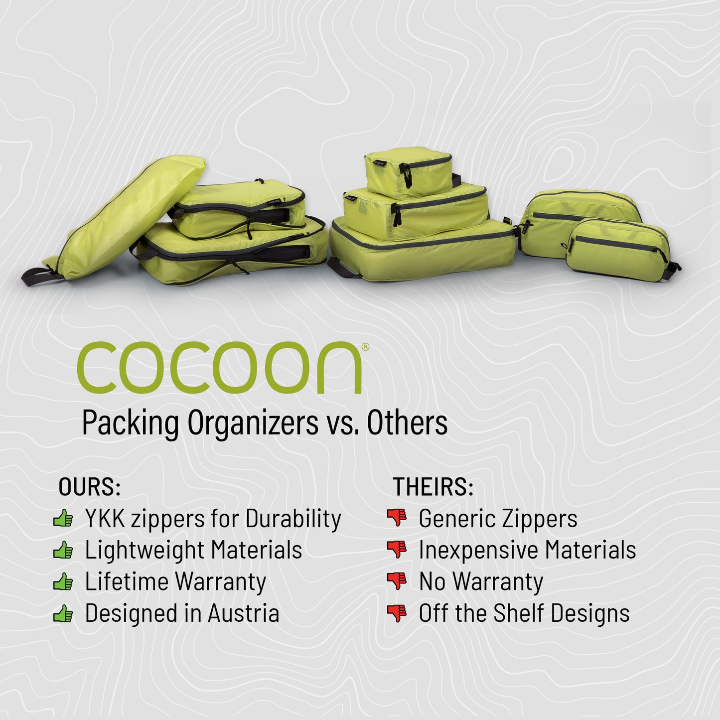 Squeezer Compression Packing Cube