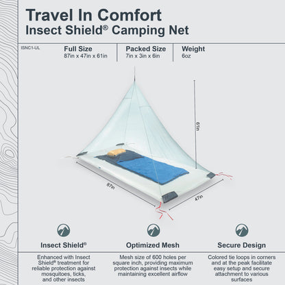 Insect Shield® Camping Net Ultralight Single