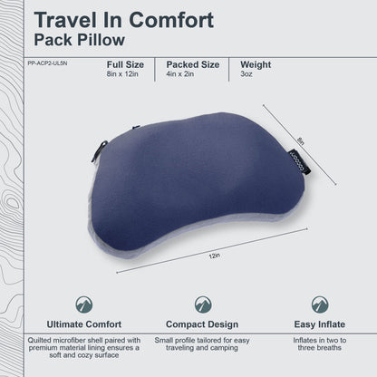 Pack Pillow AirCore UL