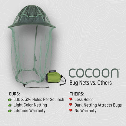 Coleman Mosquito Head Net – Bug Protection for Outdoor Coleman Mosquito Head Net – Bug Protection for Outdoor