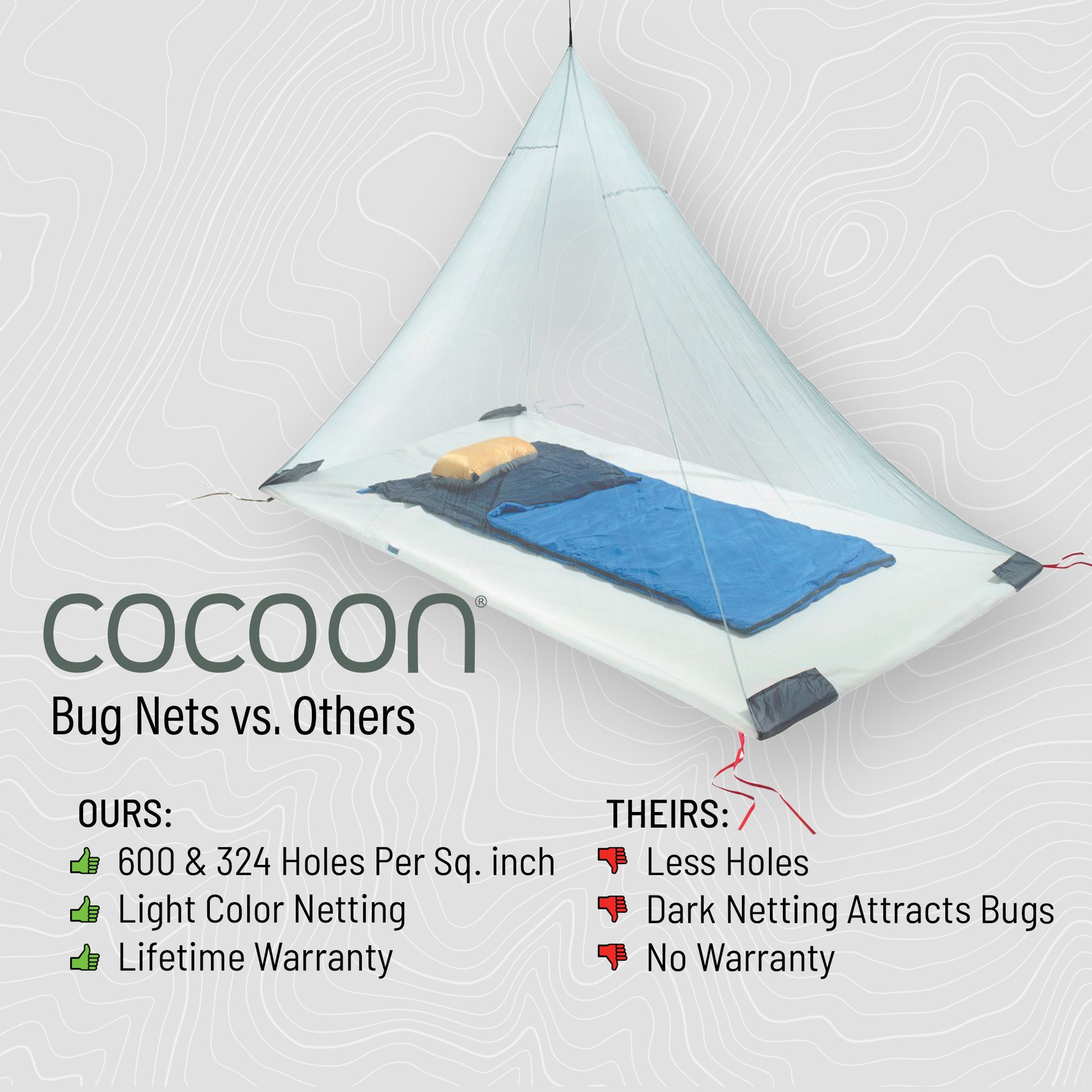 bug repellent for tent COCOON Premium - Insect Shield Ultralight Camping Net - Single