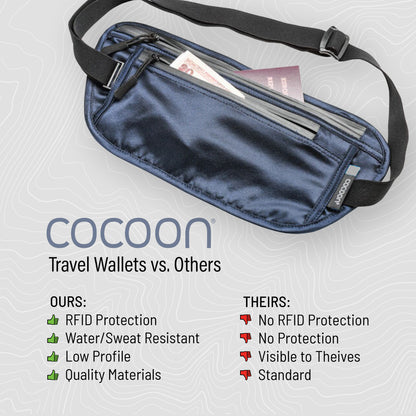 Secret Neck Wallet