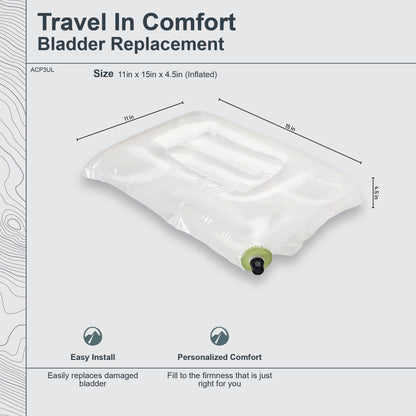 Replacement Bladder for AirCore Ultralight size 11 x 15