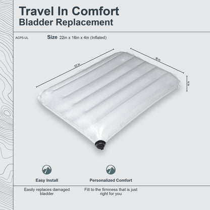 Replacement Bladder for AirCore Ultralight sizes Full Size 16 x 22