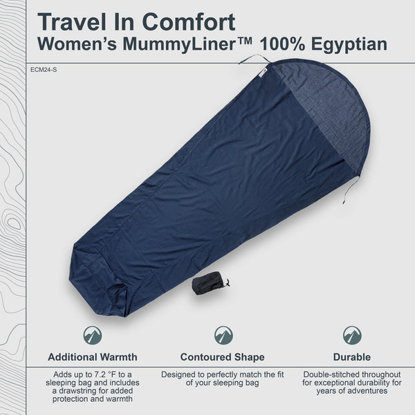 MummyLiner™ Egyptian Cotton - Small