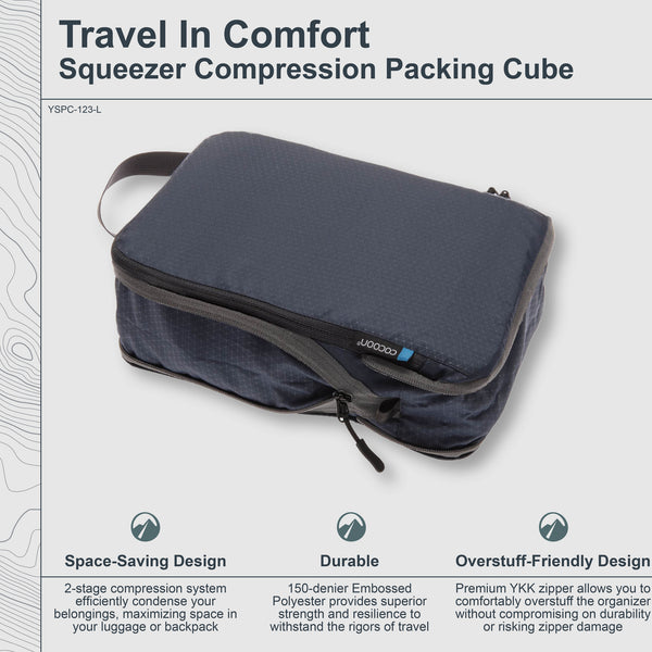 Squeezer Compression Packing Cube