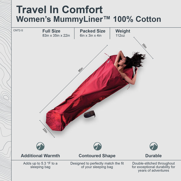 MummyLiner™ Cotton - Small