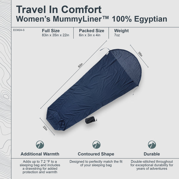 MummyLiner™ Egyptian Cotton - Small