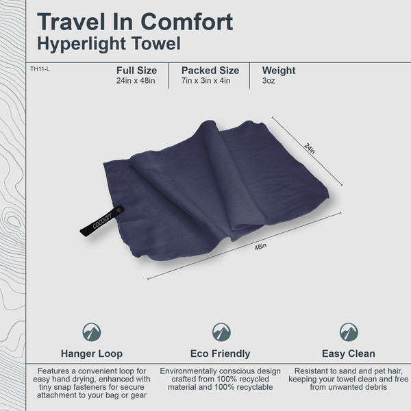 Hyperlight Travel Towel