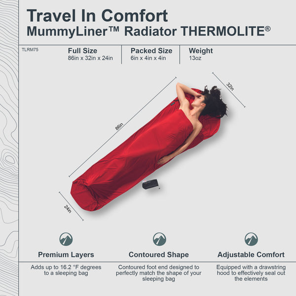 MummyLiner Radiator Thermolite COCOON