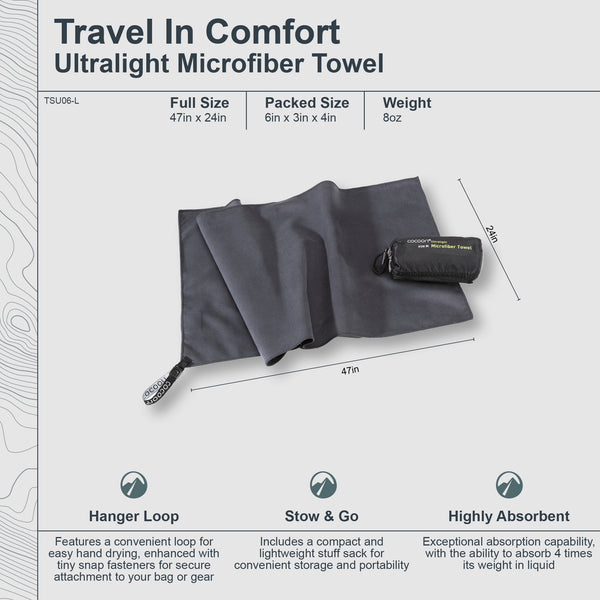 Ultralight Microfiber Towel
