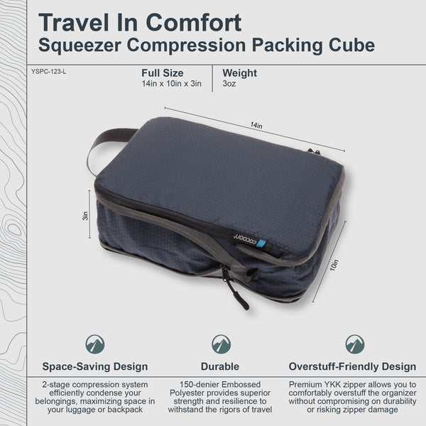 Squeezer Compression Packing Cube
